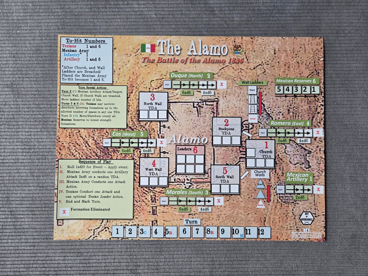 Board game map of 'The Alamo' with text and symbols on a textured surface