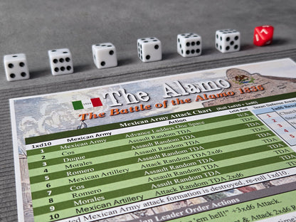 The Alamo