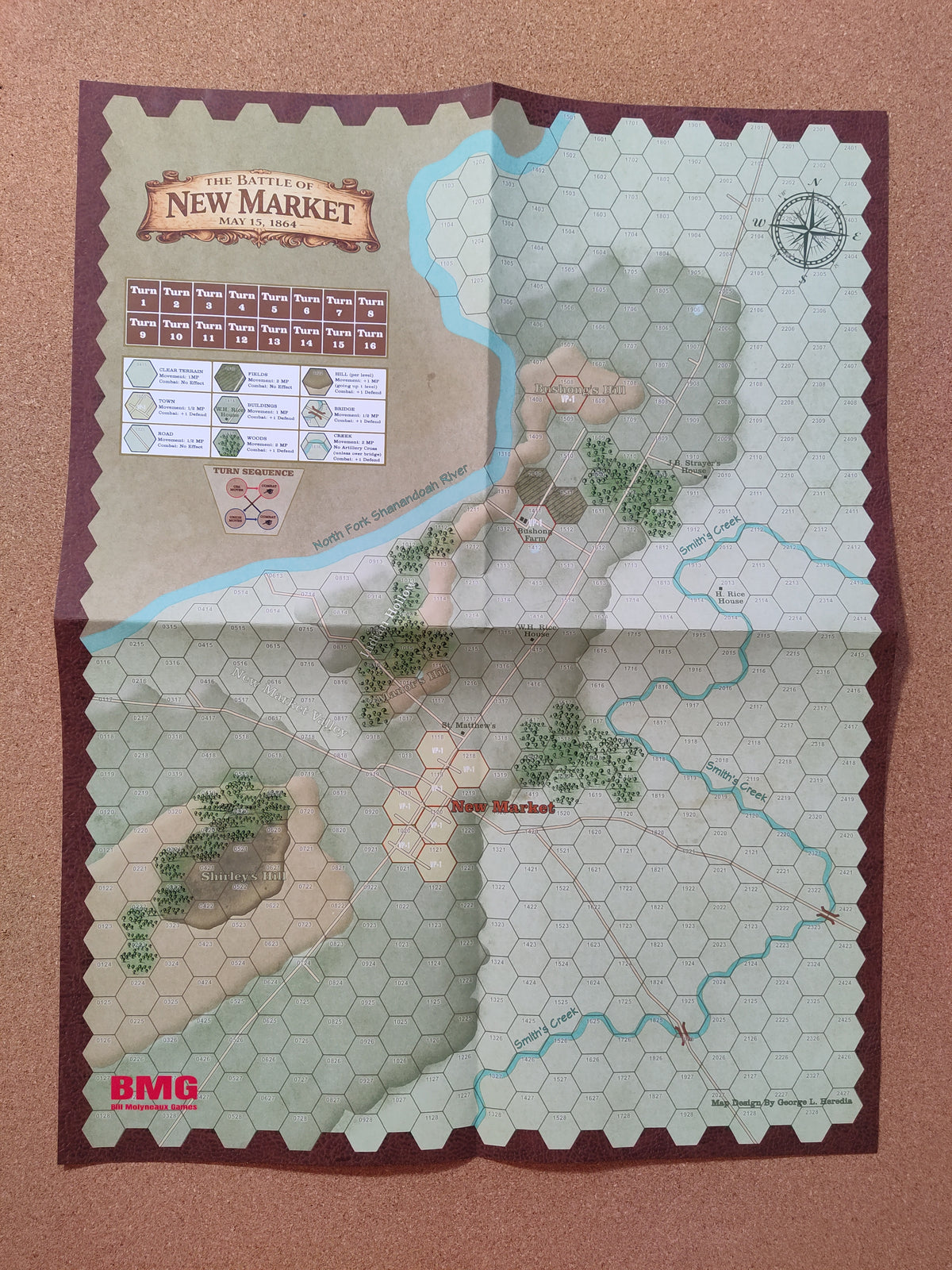The Battle of New Market