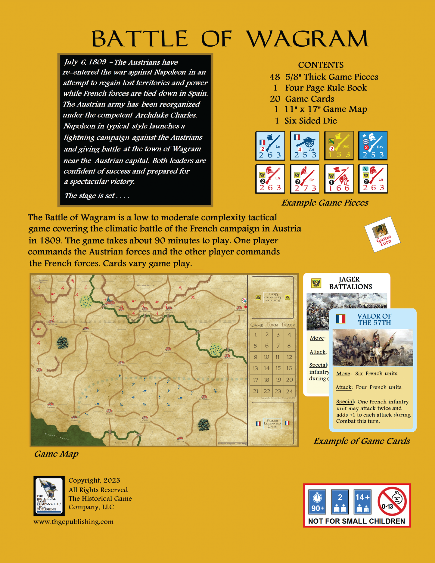 Battle of Wagram